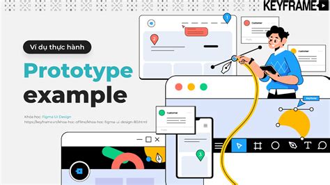 Prototype Examples | Figma Community