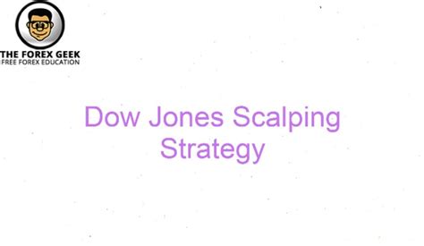 Dow Jones Scalping Strategy The Forex Geek