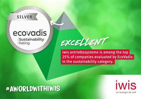 iwis antriebssysteme on LinkedIn: iwis antriebssysteme in Munich was ...