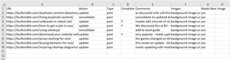 How To Make A Pivot Table In Excel Versions 365 2019 2016 And 2013