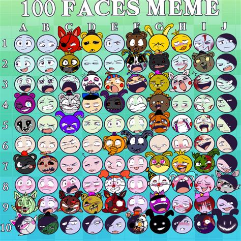 Am doing this 100 face meme thing I already did some of it on discord just say it in the ...