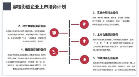 8家企业入选上市后备企业！ 容桂打出上市培育组合拳南方南方plus