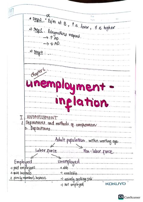 Kinh tế vĩ mô Vở ghi Macroeconomics Studocu