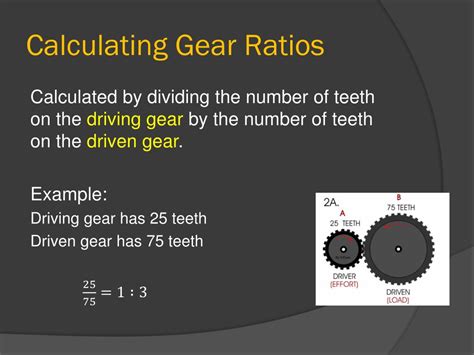 How To Calculate A Gear Ratio