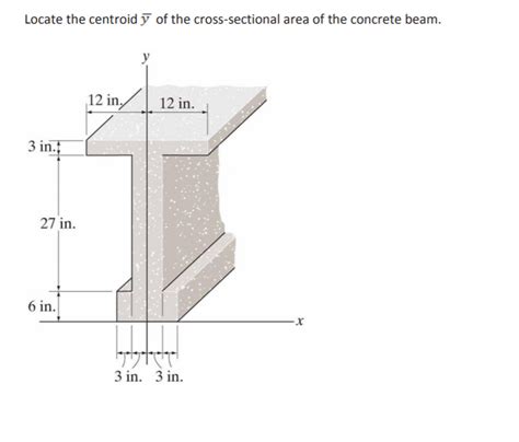 Solved Locate The Centroid Y Of The Cross Sectional Area Of