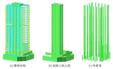 B级高度混凝土超高层写字楼抗震设计论文 结构专业论文 筑龙结构设计论坛
