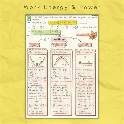 Power Energy Class 11 Notes Collection Of Aesthetic Notes Pdf