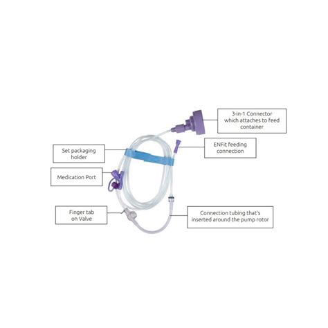 Kangaroo Joey Enplus 3 In 1 Feeding Set Inline Medication Port Sterile