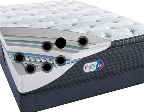 Beautyrest Platinum Garmon Plush Pillow Top Mattress Beautiful