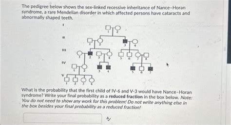 The Pedigree Below Shows The Sex Linked Recessive Chegg