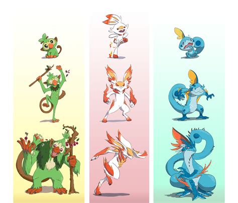 Artstation Pokemon 8th Gen Predictions