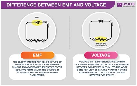 Emf Emf Japaneseclass Jp