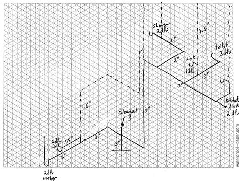 Plumbing Dwv Diagrams