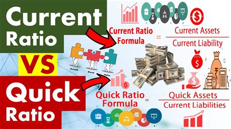 Differences Between Current Ratio And Quick Ratio Youtube