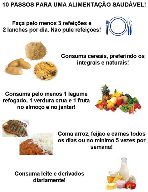 O saber da nutrição 10 passos para uma alimentação saudável