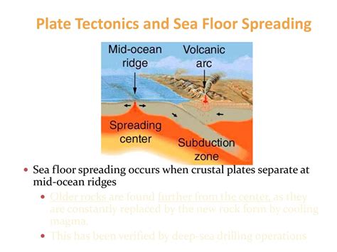 C11 Structure Of The Earth Ppt Download