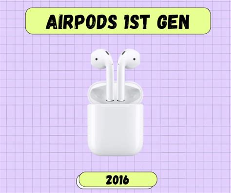 Поколения AirPods по годам | ru.tab-tv.com