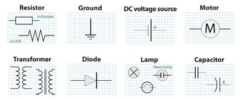 Reading And Using Wiring Diagrams For Appliance Repair