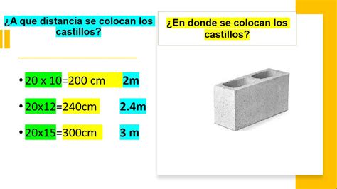 A que distancia se colocan los castillos en una Construcción En