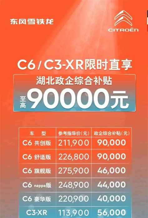 东风汽车清仓式降价56款车型享补贴、最高降9万合资车难卖、前2月销量近腰斩搜狐汽车搜狐网