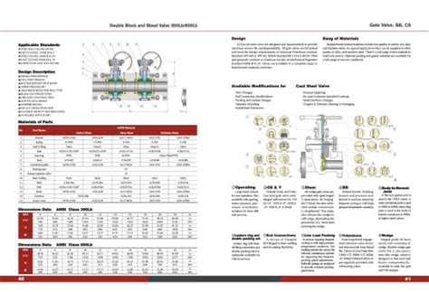 Taburete Cr Tico Puerta Double Block And Bleed Valve Catalogue Molino