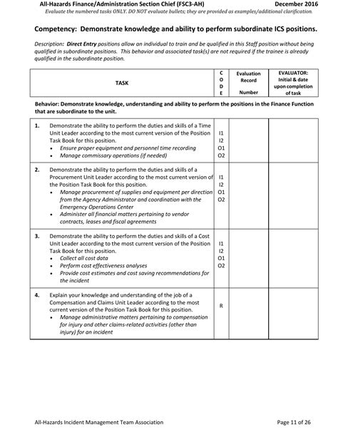 Washington Task Book For The Position Of Type All Hazards Finance