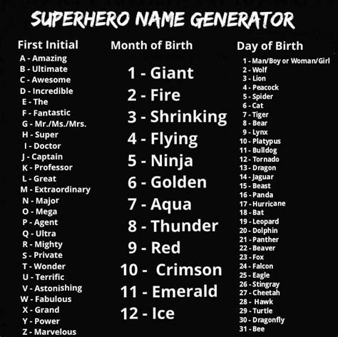 Cool Superhero Names