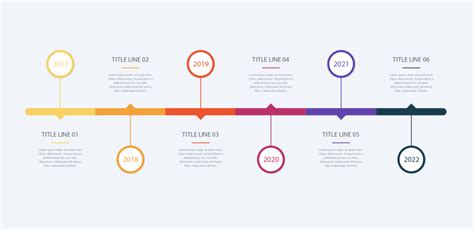 Picture This Timeline Graphic Tools For Communication North Carolina