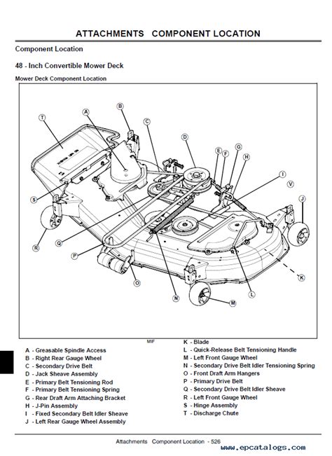 John Deere Mower Deck Parts Diagram Designcentera