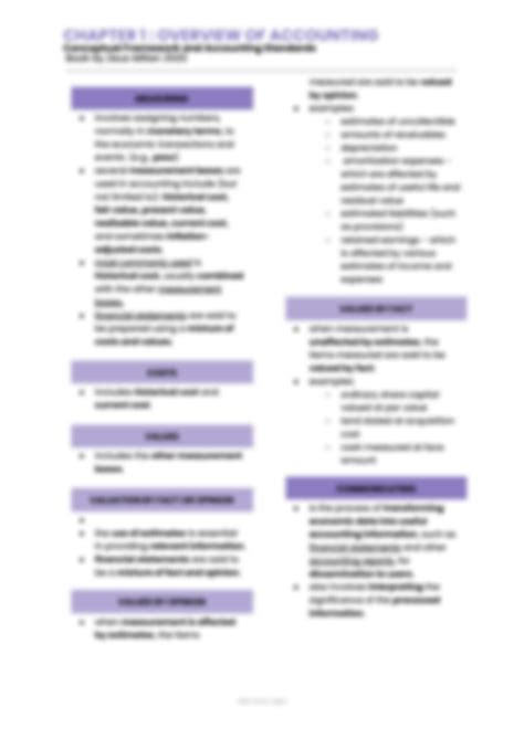 Solution Conceptual Framework And Accounting Standards Cfas Module