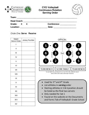 Fillable Online Serve Receive Rotations For A Offense Volleyball