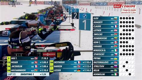 Biathlon Replay Poursuite hommes de Oberhof Vidéo Dailymotion