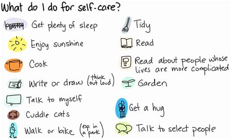 What does your self care look like?