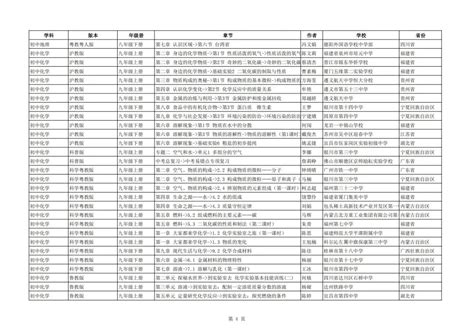 公告！2022年教育部“基础教育精品课”名单来了澎湃号·政务澎湃新闻 The Paper