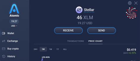 7 Best Stellar XLM Wallets in 2025!