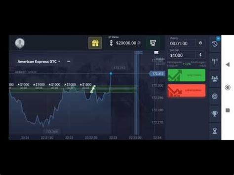 MARKET DI TREDING BINARY OPTIONS CUMA SEREBU DOLAR YouTube