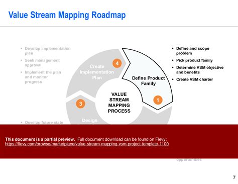 Value Stream Mapping Template Powerpoint