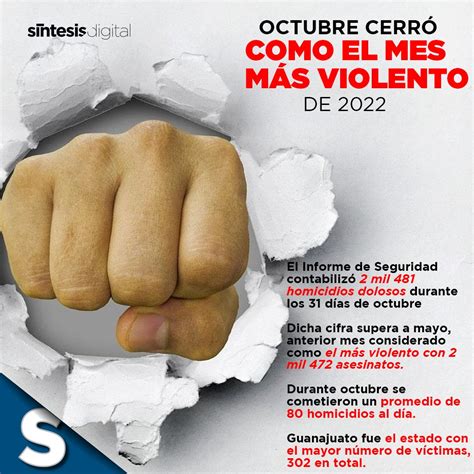 México Octubre finalizó como el mes más violento en lo que va de