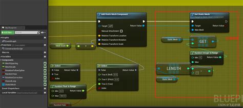 虚幻引擎UE4 Spline 样条线 ue4样条线 CSDN博客