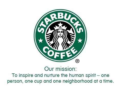 Slogan Starbucks – Ilustrasi