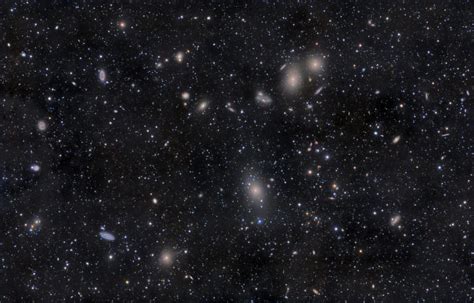 New Map Shows The Motion Of All The Galaxies In Our Supercluster Universe Today