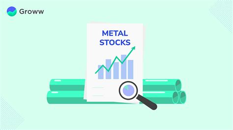 Best Metal Stocks In India 2025