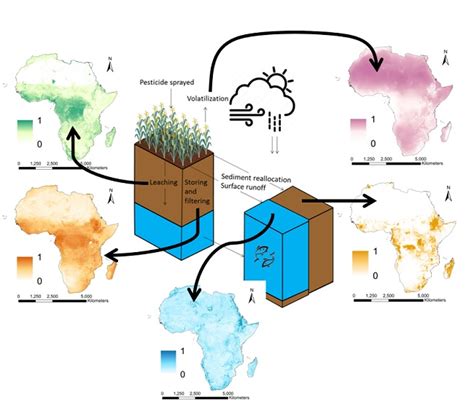 Ijerph Free Full Text Mapping Geospatial Processes Affecting The