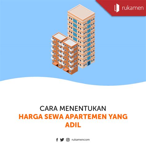 Cara Menentukan Harga Sewa Apartemen Yang Adil