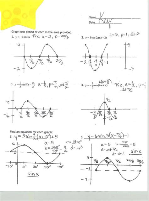 Graphing Sine And Cosine Practice Worksheet Db Excel