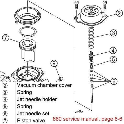 Grizzly 660 Carb Diagram