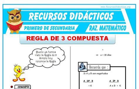 Diferencia M Quinas Simples Y Compuestas Clave Eficiencia