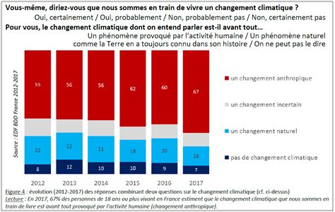 Très grosse poutre pour une femme française Telegraph