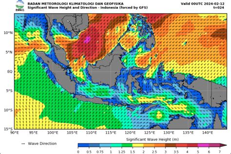 Bmkg Waspada Gelombang Tinggi Hingga Meter Di Indonesia