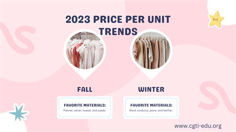 🏹2023 Price Trend in the Apparel Industry